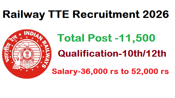 Railway TTE Recruitment (11,500+Post) 2026 Notification; Check Details, RRB TTE Recruitment 2026, Railway TTE Recruitment 2026, Railway TTE Recruitment 2026 Syllabus, Railway TTE Recruitment 2026 Salary, RRB TTE Recruiitment 2026 Details, 