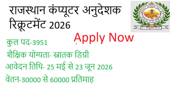 राजस्थान कंप्यूटर अनुदेशक रिक्रूटमेंट 2026, RSSB Computer Instructer Recruitment 2026, राजस्थान कंप्यूटर अनुदेशक भर्ती 2026 में ऑनलाइन आवेदन कैसे करें, 