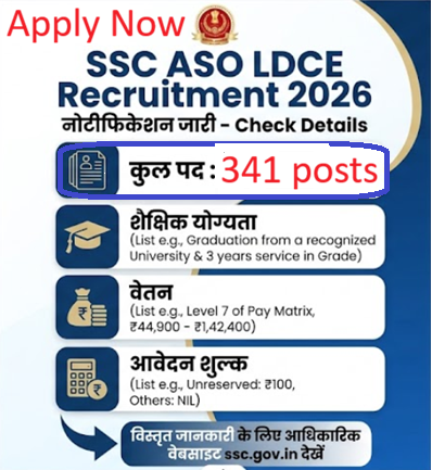 SSC ASO LDCE Recruitment 2026, SSC ASO LDCE Recruitment 2026 In Hindi, SSC ASO Recruitment 2026, SSC Recruitment