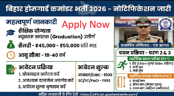 बिहार होमगार्ड कमांडर भर्ती 2026, bihar home guard vacancy 2026, bihar home guard vacancy 2026 in Hindi,