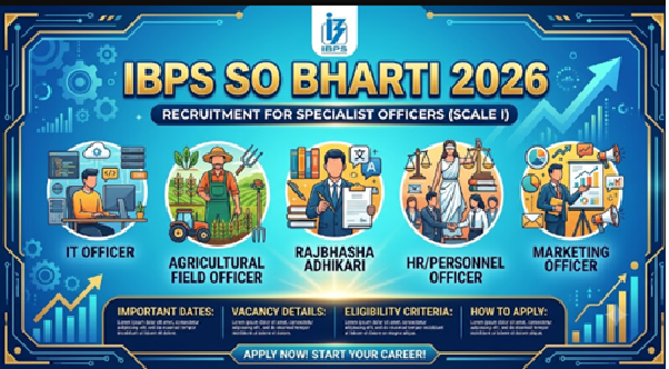 IBPS SO 2026, IBPS SO Notification, IBPS Specialist Officer, IBPS SO Apply Online, IBPS AFO 2026, IBPS IT Officer, Bank SO Vacancy 2026, सरकारी नौकरी
