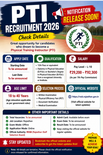 Rajasthan PTI 2026, PTI Recruitment 2026, PTI Vacancy 2026, PTI Recuitment 2026 Educational  Qualification,