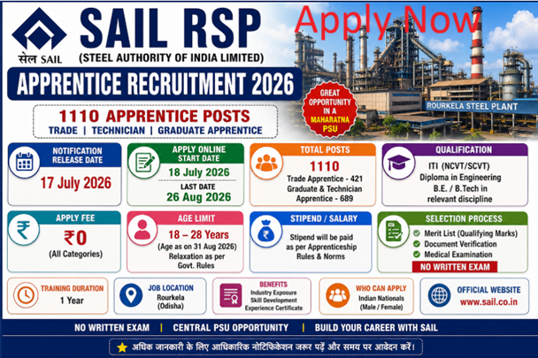 SAIL Apprentice Recruitment 2026, SAIL Apprentice Vacancy 2026, SAIL Apprentice Recruitment 2026 in Hindi, SAIL Apprentice Recruitment 2026 Notification PDF, SAIL Apprentice Recruitment 2026 Salary