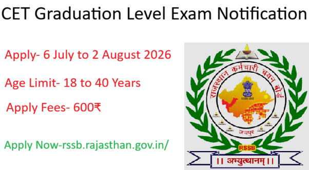 Rajasthan CET Graduation Level 2026 Notification Release, CET Graduation Level 2026 Notification In Hindi, CET Graduation Level 2026 Notification PDF, CET Graduation Level Previous Year Question Paper,