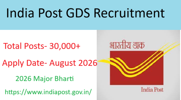 India Post GDS Recruitment 2026, India Post GDS Notification 2026, India Post GDS Recruitment 2026 Expected Notification, इंडिया पोस्ट जीडीएस वैकेंसी 2026,