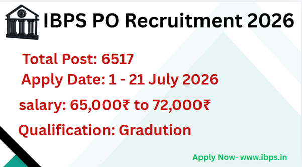 Institute of Banking Personnel Selection PO Recruitment 2026, IBPS PO Recruitment 2026 In Hindi, IBPS PO Recruitment Educational Qualification,