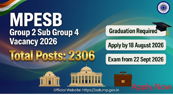 MPESB Group 2 Sub Group 4 Vacancy 2026, MPESB Group 2 Sub Group 4 Syllabus, MPESB Group 2 Sub Group 4 Recruitment 2026 Notification Pdf, MPESB Group 2 Sub Group 4 Recruitment 2026 in Hindi, MP Patwari Recruitment 2026, Patwari Recruitment 2026,